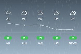 雷竞技账户截图4